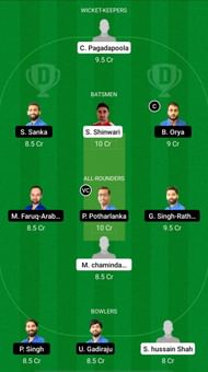 KHTC vs MTV Dream11 Fantasy Suggestions - ECS T10 Kiel